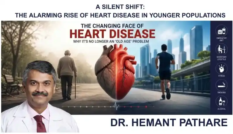 Young Heart Disease, Preventive Cardiology, Heart Attack in Young Adults, Cardiovascular Health, Healthy Lifestyle