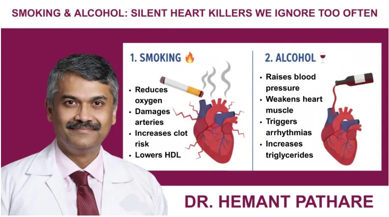 Smoking & Alcohol: The Two Biggest Enemies of Heart Health — And Why Prevention Starts Long Before Treatment